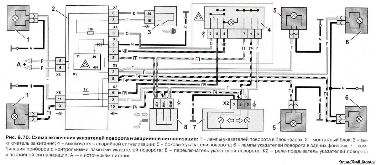 Схема электропроводки форд транзит 2012